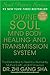 Divine Soul Mind Body Heali...