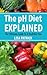 The PH Diet Explained by Lisa Patrick