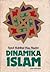 Dinamika Islam