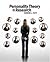 Personality Theory and Rese...