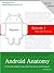 Android Anatomy - Episode1 - The Init Process