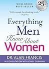 Everything Men Kn...