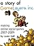 A Story of GameLayers: insi...