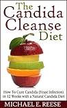 The Candida Clean...