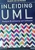 Inleiding UML, Analyse & ontwerp van software