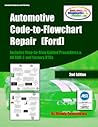 Automotive Code-t...