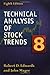 Technical Analaysis of Stock Trends