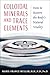 Colloidal Minerals and Trac...