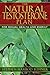 The Natural Testosterone Pl...