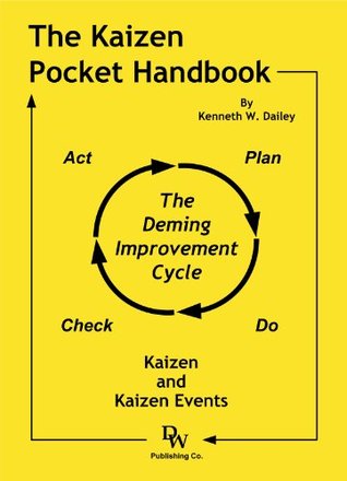 The Kaizen Pocket Handbook (Paperback)