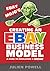 Creating an eBay Business Model: A guide to Developing a Niche