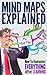 Mind Maps Explained: How To...