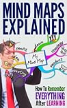 Mind Maps Explain...