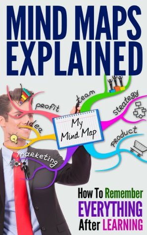 Mind Maps Explained: How To Remember Everything After Learning (Kindle Edition)