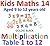 Kids Math for Kids : Multiplication Table Chart 1-12 (Multiplication for Kids Book 14)