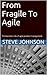 From Fragile To Agile: The business role of agile product management
