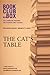 Bookclub-in-a-Box Discusses The Cat's Table, by Michael Ondaatje (Book Club in a Box: The Complete Package for Readers and Leaders)