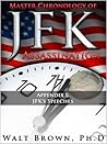 Master Chronology of JFK Assassination Appendix I: JFK's Speeches
