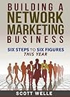 OUTPERFORM THE NORM for Network Marketing by Scott Welle