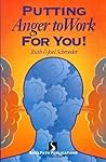 Putting Anger to Work for You! Putting Anger to Work for You!