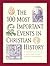 The 100 Most Important Events in Christian History
