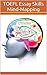TOEFL Essay Skills - Mind-Mapping