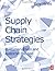 Supply Chain Strategies: Cu...
