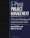 Five-phase Projec...