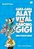 Gara-Gara Alat Vital dan Kancing Gigi