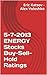 5-7-2013 ENERGY Stocks Buy-Sell-Hold Ratings by Eric Katsov