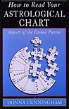 How to Read Your Astrological Chart: Aspects of the Cosmic Puzzle