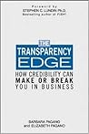 The Transparency Edge