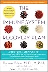 The Immune System...