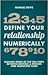 Define Your Relationship Numerically: Making Sense of the 10 Steps Between Meeting a Person and Marrying Them
