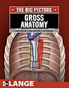 Gross Anatomy: Th...