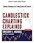 Candlestick Charting Explained, Chapter 9 - Candle Pattern Fi... by Gregory L. Morris