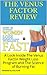 The Venus Factor Review: A Look Inside The Venus Factor Weight Loss Program and The Science of Burning Fat