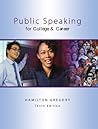 Public Speaking f...