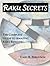 Raku Secrets: The Complete ...