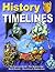 History Timelines