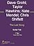 The Last Song Sheet Music by Foo Fighters