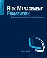 Risk Management F...