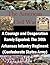 A Courage and Desperation Rarely Equaled: The 36th Arkansas Infantry Regiment (Confederate States Army) (The American Civil War Book 1)