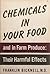 Chemicals in Your Food
