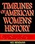 Timelines of American Women's History