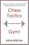 Chess Tactics Gym...