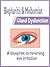Blepharitis & Meibomian Gland Dysfunction: a blueprint to reversing eye irritation