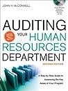 Auditing Your Hum...