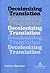 Decolonizing Translation