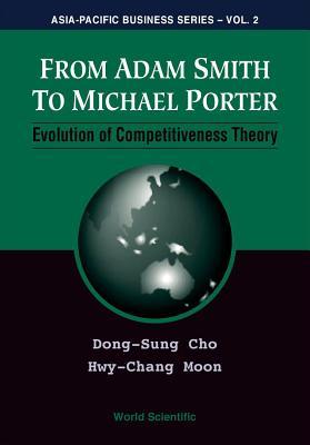From Adam Smith to Michael Porter: Evolution of Competitiveness Theory
